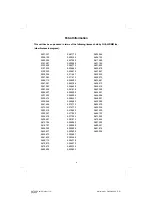 Preview for 4 page of Telit Wireless Solutions Sat 600 User Manual