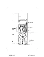 Preview for 10 page of Telit Wireless Solutions Sat 600 User Manual