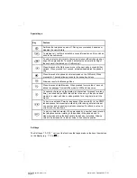 Preview for 11 page of Telit Wireless Solutions Sat 600 User Manual