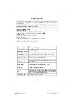 Preview for 38 page of Telit Wireless Solutions Sat 600 User Manual