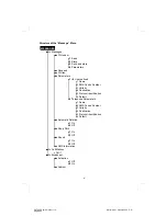 Preview for 45 page of Telit Wireless Solutions Sat 600 User Manual