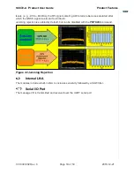 Предварительный просмотр 18 страницы Telit Wireless Solutions SC872-A Product User Manual