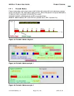 Предварительный просмотр 21 страницы Telit Wireless Solutions SC872-A Product User Manual