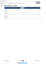 Preview for 2 page of Telit Wireless Solutions SE868-A Product User Manual