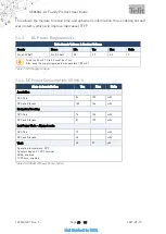 Preview for 46 page of Telit Wireless Solutions SE868-A Product User Manual