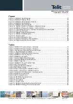 Preview for 10 page of Telit Wireless Solutions SE868-V3 Product User Manual