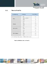 Preview for 29 page of Telit Wireless Solutions SE868-V3 Product User Manual