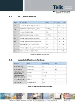 Preview for 37 page of Telit Wireless Solutions SE868-V3 Product User Manual