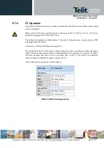 Preview for 45 page of Telit Wireless Solutions SE868-V3 Product User Manual