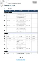 Preview for 11 page of Telit Wireless Solutions SE868SY-D Hw Design Manual