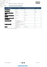 Preview for 14 page of Telit Wireless Solutions SE868SY-D Hw Design Manual