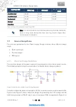 Предварительный просмотр 16 страницы Telit Wireless Solutions SE868SY-D Hw Design Manual