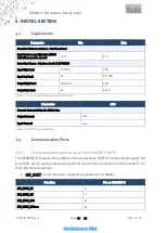 Preview for 19 page of Telit Wireless Solutions SE868SY-D Hw Design Manual