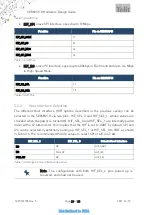 Preview for 20 page of Telit Wireless Solutions SE868SY-D Hw Design Manual