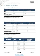 Preview for 22 page of Telit Wireless Solutions SE868SY-D Hw Design Manual