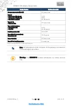 Preview for 33 page of Telit Wireless Solutions SE868SY-D Hw Design Manual