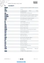 Preview for 42 page of Telit Wireless Solutions SE868SY-D Hw Design Manual