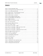 Preview for 10 page of Telit Wireless Solutions SE873 Series Product User Manual