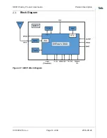 Preview for 14 page of Telit Wireless Solutions SE873 Series Product User Manual