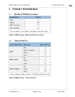 Preview for 24 page of Telit Wireless Solutions SE873 Series Product User Manual