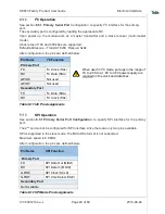 Preview for 40 page of Telit Wireless Solutions SE873 Series Product User Manual