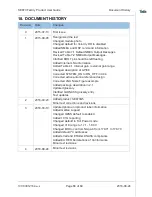 Preview for 68 page of Telit Wireless Solutions SE873 Series Product User Manual