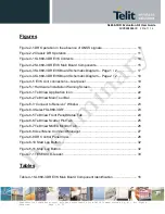 Preview for 7 page of Telit Wireless Solutions SL869-3DR User Manual