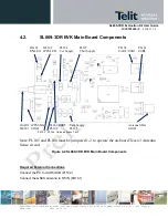 Preview for 15 page of Telit Wireless Solutions SL869-3DR User Manual