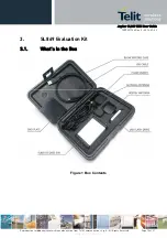 Preview for 10 page of Telit Wireless Solutions SL869-V2 User Manual