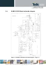 Предварительный просмотр 14 страницы Telit Wireless Solutions SL869-V3 EVK User Manual