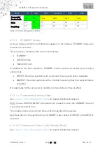 Preview for 17 page of Telit Wireless Solutions SL869T3-I Product User Manual