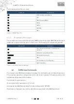 Preview for 23 page of Telit Wireless Solutions SL869T3-I Product User Manual