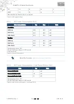 Preview for 30 page of Telit Wireless Solutions SL869T3-I Product User Manual