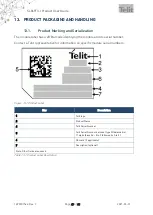 Preview for 49 page of Telit Wireless Solutions SL869T3-I Product User Manual