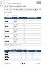 Preview for 57 page of Telit Wireless Solutions SL869T3-I Product User Manual