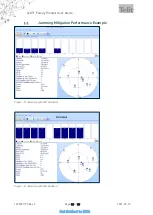 Предварительный просмотр 33 страницы Telit Wireless Solutions SL871 Product User Manual