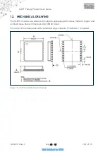 Предварительный просмотр 64 страницы Telit Wireless Solutions SL871 Product User Manual