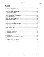 Предварительный просмотр 10 страницы Telit Wireless Solutions SL876Q5-A Product User Manual