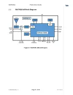 Предварительный просмотр 15 страницы Telit Wireless Solutions SL876Q5-A Product User Manual