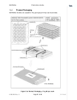 Предварительный просмотр 57 страницы Telit Wireless Solutions SL876Q5-A Product User Manual