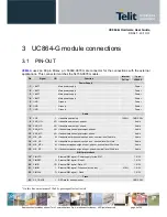 Предварительный просмотр 9 страницы Telit Wireless Solutions UC864-G Hardware User'S Manual