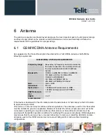 Предварительный просмотр 25 страницы Telit Wireless Solutions UC864-G Hardware User'S Manual