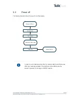 Предварительный просмотр 29 страницы Telit Wireless Solutions UE866-EU Hardware User'S Manual