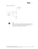 Предварительный просмотр 31 страницы Telit Wireless Solutions UE866-EU Hardware User'S Manual