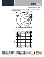 Предварительный просмотр 37 страницы Telit Wireless Solutions UL865N3G Hardware User'S Manual