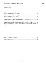 Preview for 7 page of Telit Wireless Solutions WE866C Series User Manual