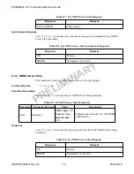 Предварительный просмотр 72 страницы Telit Wireless Solutions WE866E4-P At Commands Reference Manual