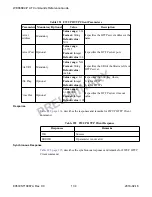 Предварительный просмотр 134 страницы Telit Wireless Solutions WE866E4-P At Commands Reference Manual