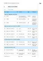 Preview for 13 page of Telit Wireless Solutions WL865E4-P User Manual