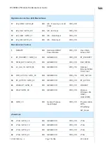 Preview for 15 page of Telit Wireless Solutions WL865E4-P User Manual